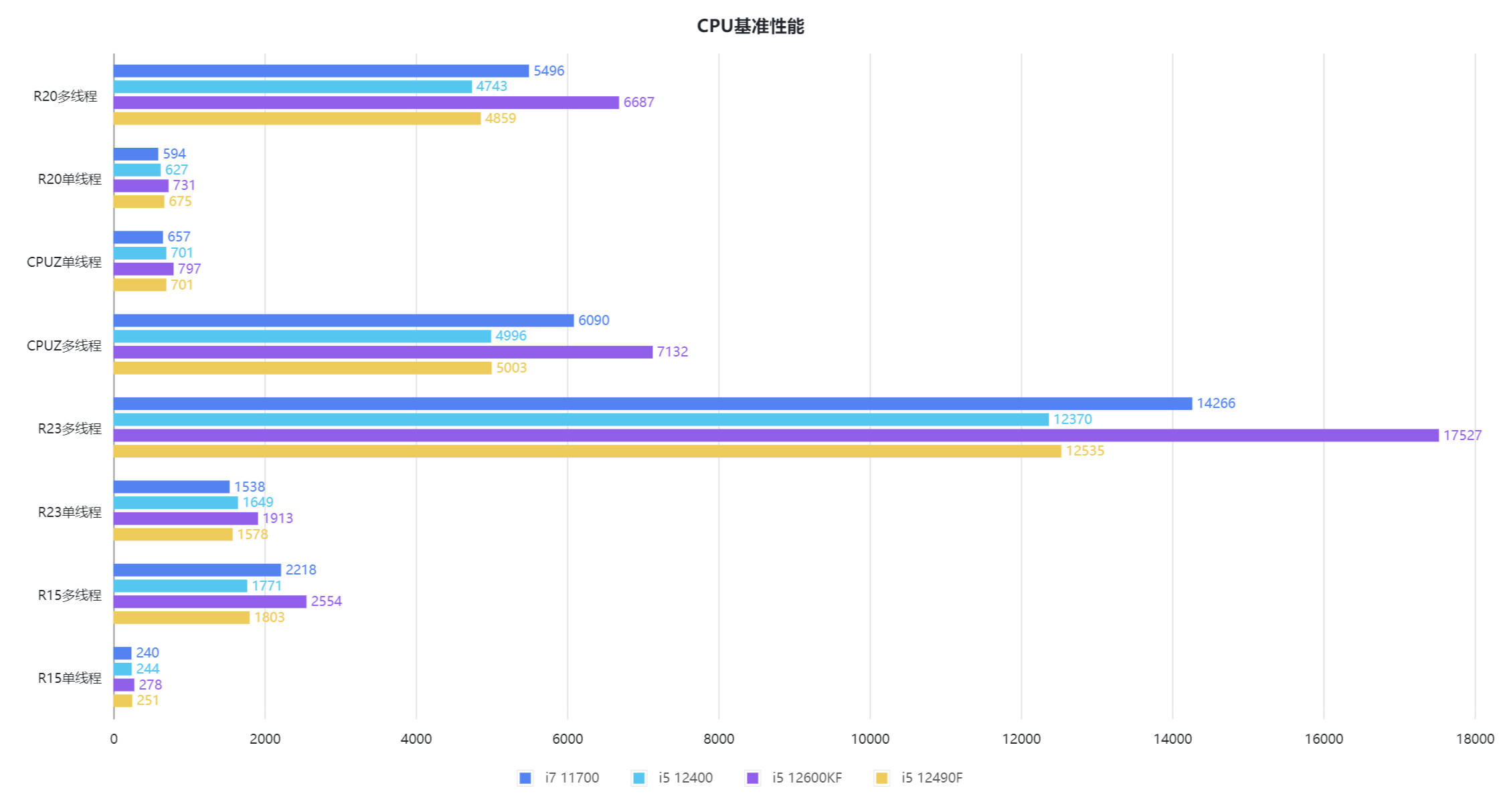 你也可以轻松装的白色ITX小钢炮：银欣SG16装机指南