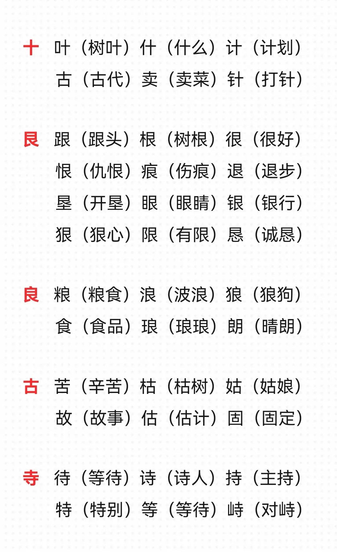 三年级上册加偏旁组新字专项训练,人教三年级下册语文加偏旁组新字