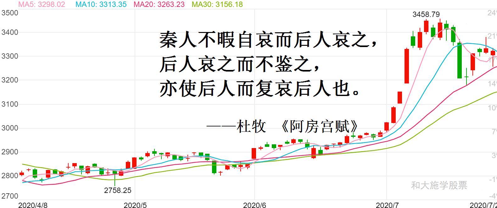 交易感人故事,香港金融保卫战后策略