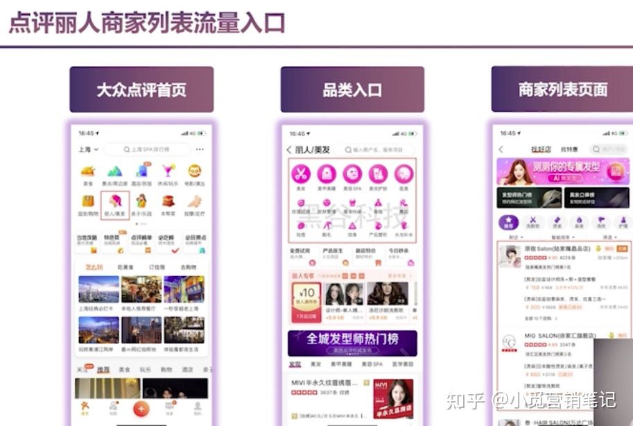 美业如何快速提高美团评分,美业美团店铺怎么推广比较好