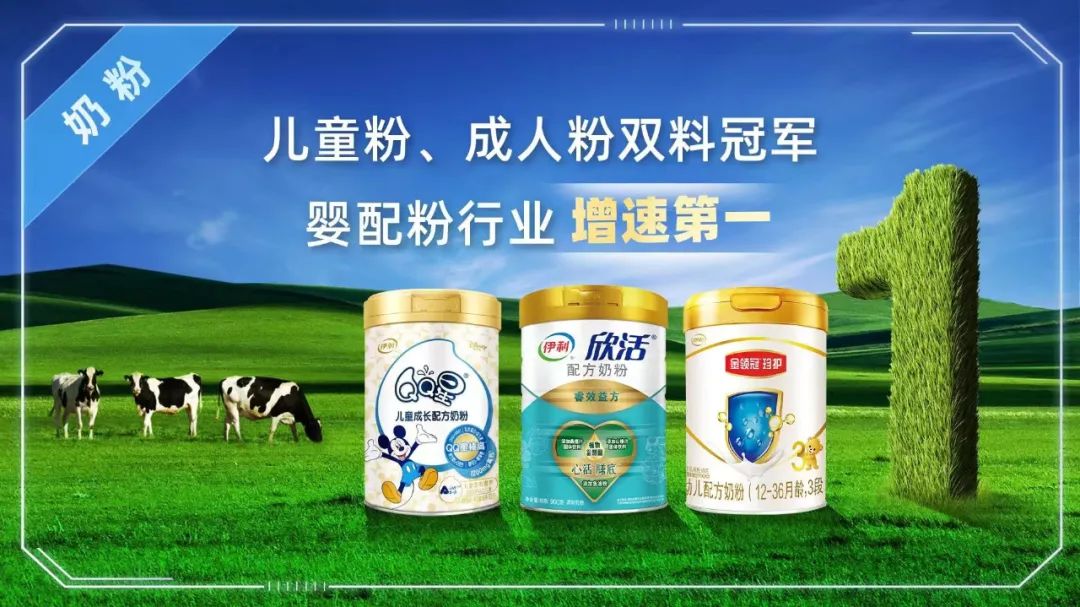 伊利1000亿市值,伊利23年营收