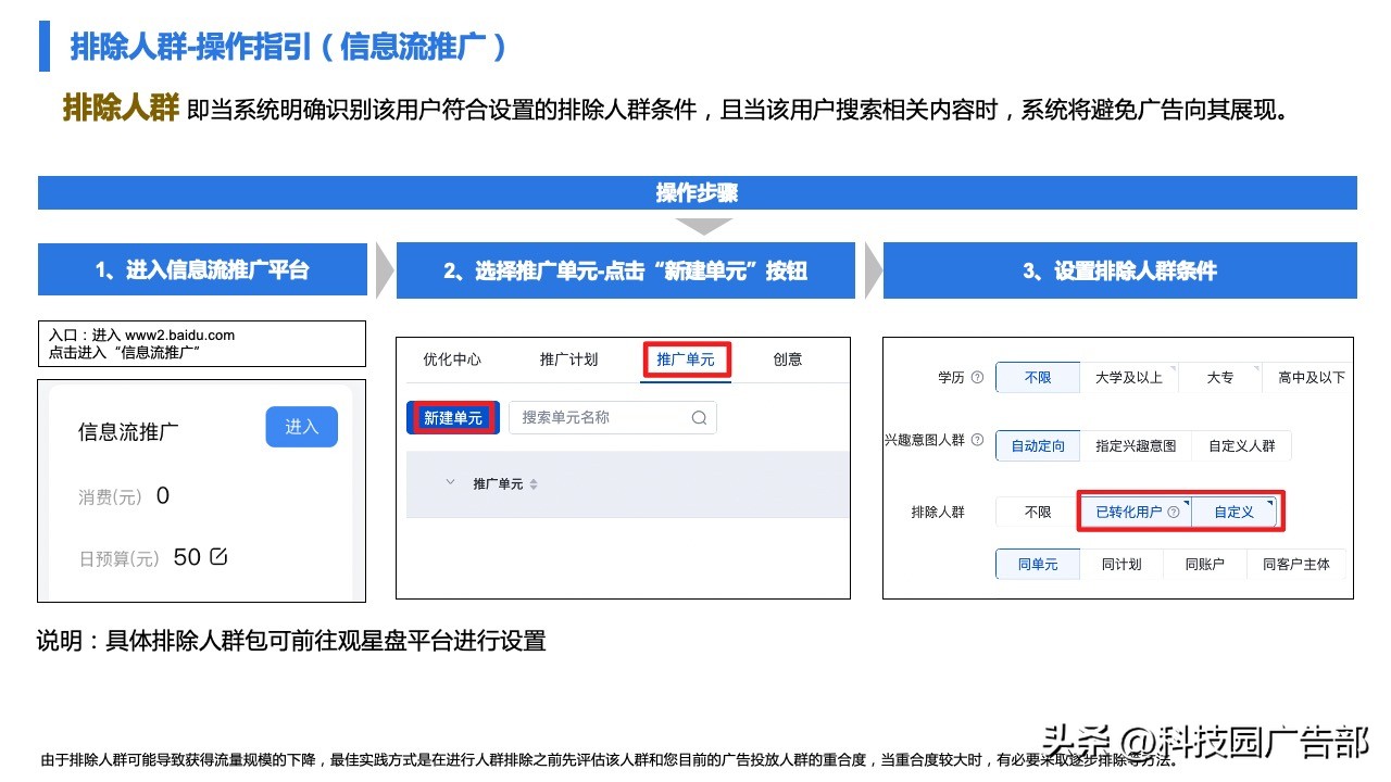 百度广告精准推广,百度打广告具体怎么做才能效果好