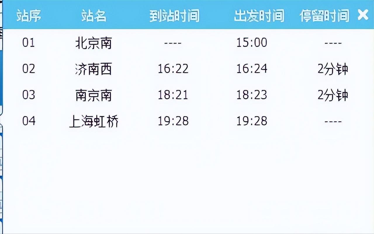 12306网站架构谁设计的,12306系统开发了多长时间