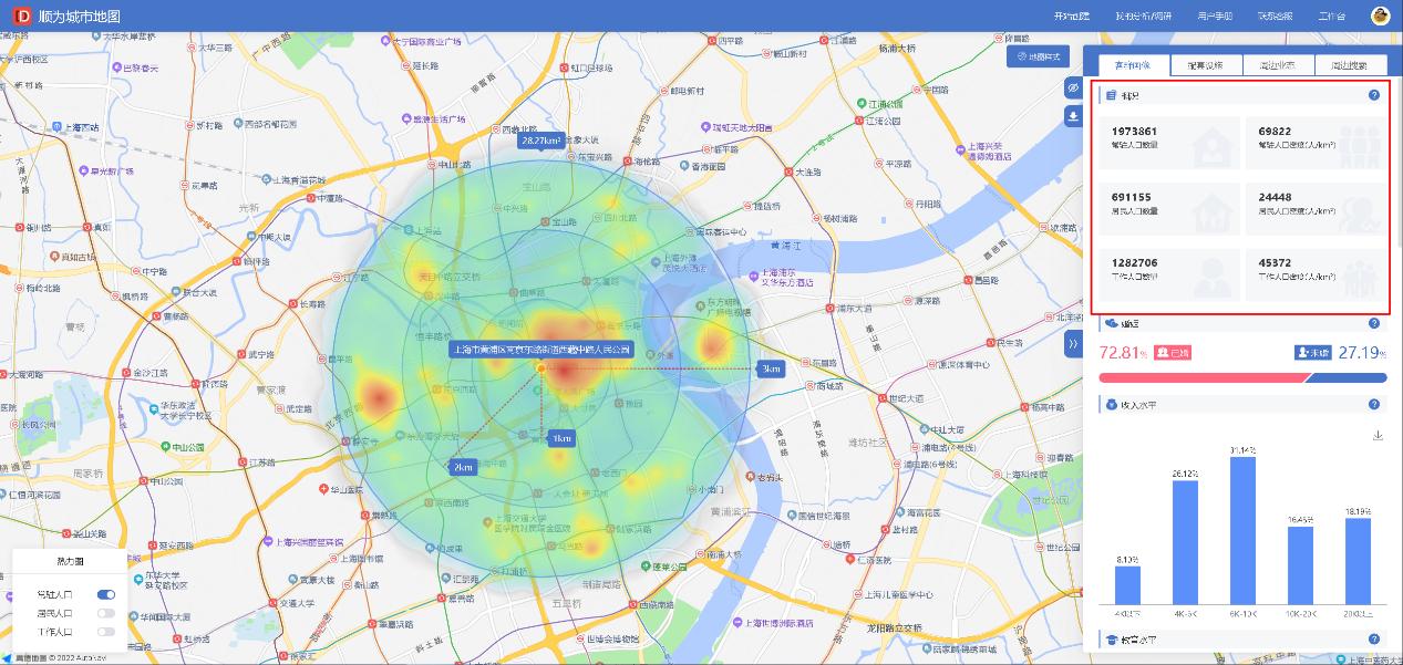 商场眼镜店选址,眼镜楼宇店怎么选址