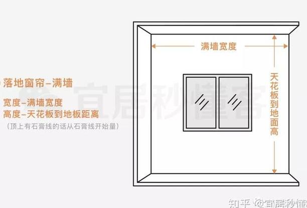 这4种窗帘既实用又美观你家有吗,窗帘是家居装饰不可或缺的一部分