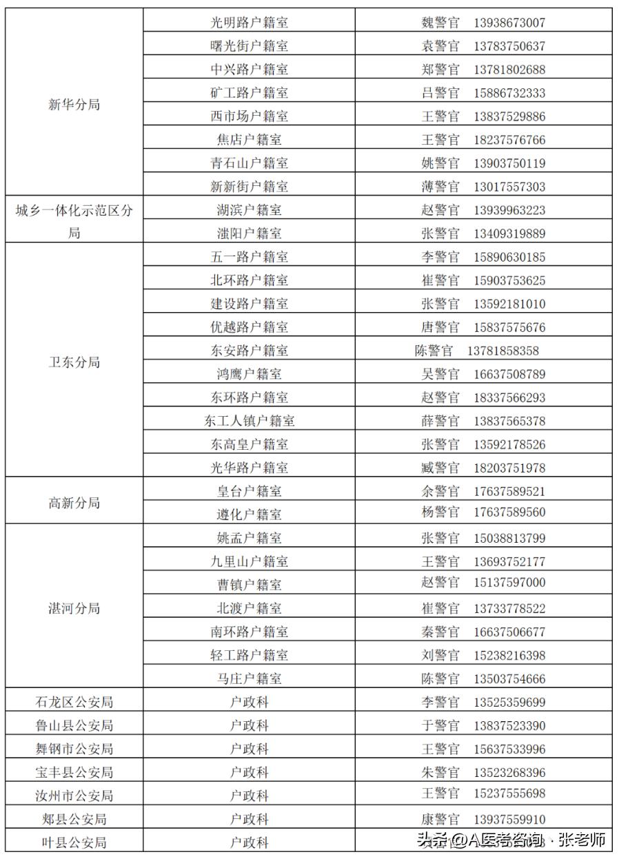 高考绿色通道身份证丢了怎么办,高考考生忘记带身份证应如何处理