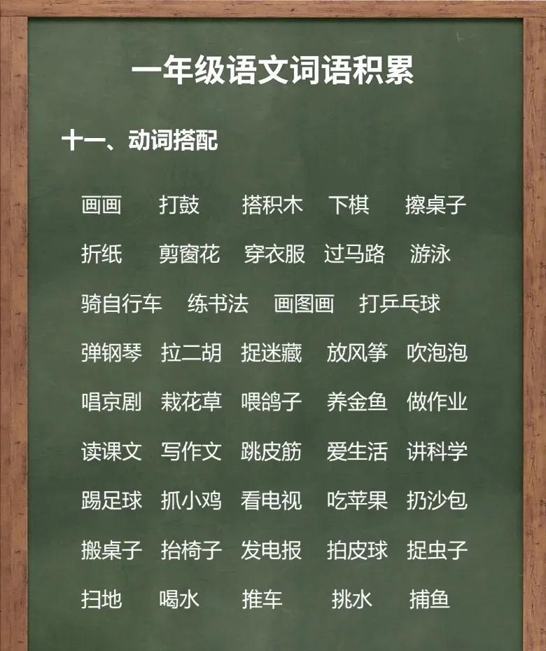 一年级干货,干货类知识梳理和归纳