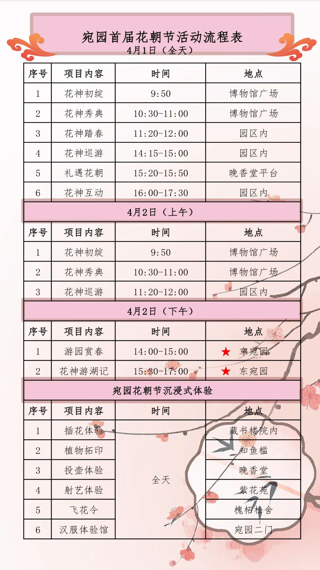 临清宛园花朝节,宛园花朝节门票