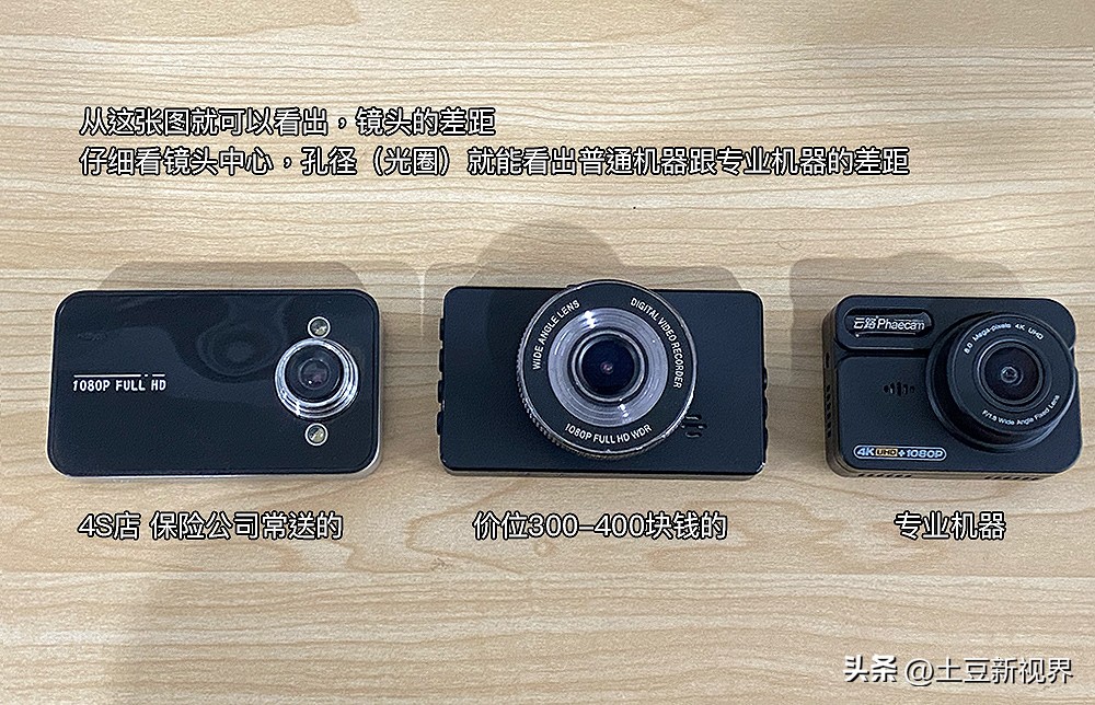 如何选择质量好的行车记录仪品牌,行车记录仪品牌十大排行榜2023