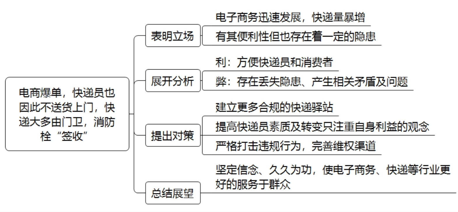 临期食品真的不值,临期食品那么便宜是不是假的