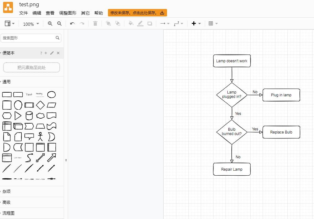 在线绘制流程图工具,流程图绘制软件推荐