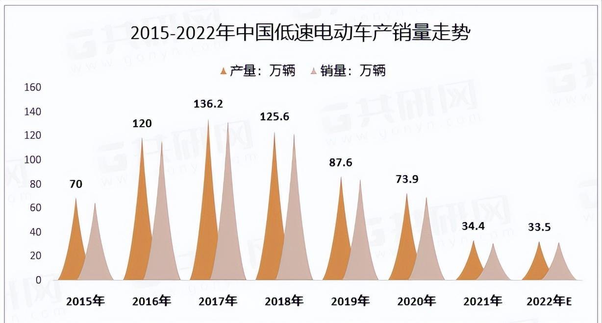 老头乐正式退场引发广泛关注,人人喊打的老头