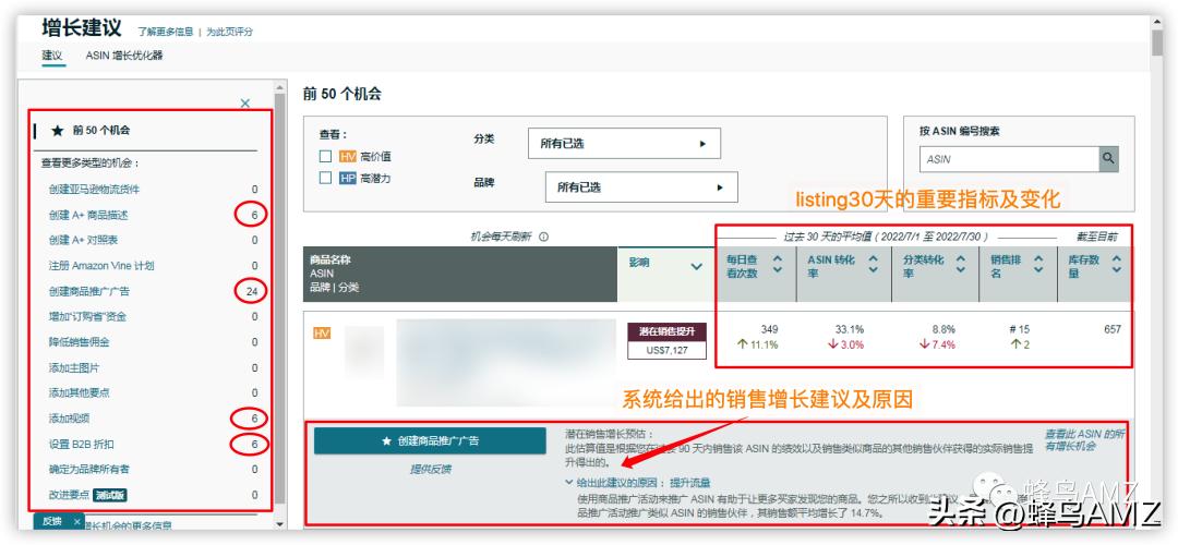 什么情况下要优化listing,优化listing操作步骤