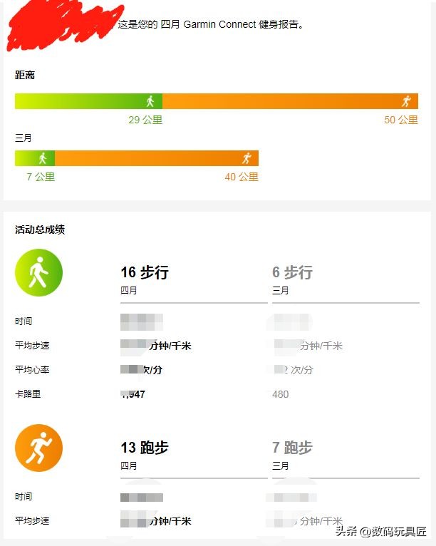 高驰pace2和佳明245测评,佳明245对比高驰pace3哪个好