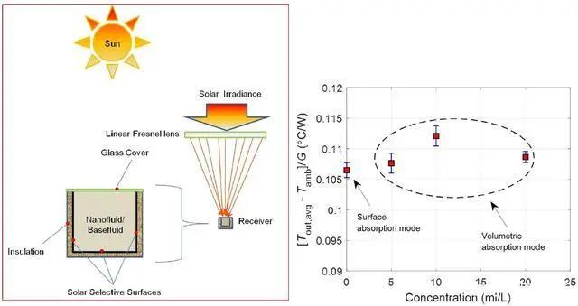 镍氢电池在新能源汽车的应用现状,镍镉电池能作为新能源动力电池吗
