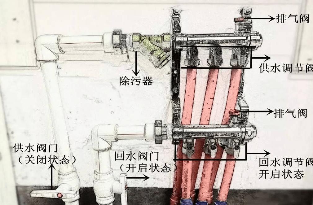 北京暖气供暖最新消息,北京暖气供暖时间