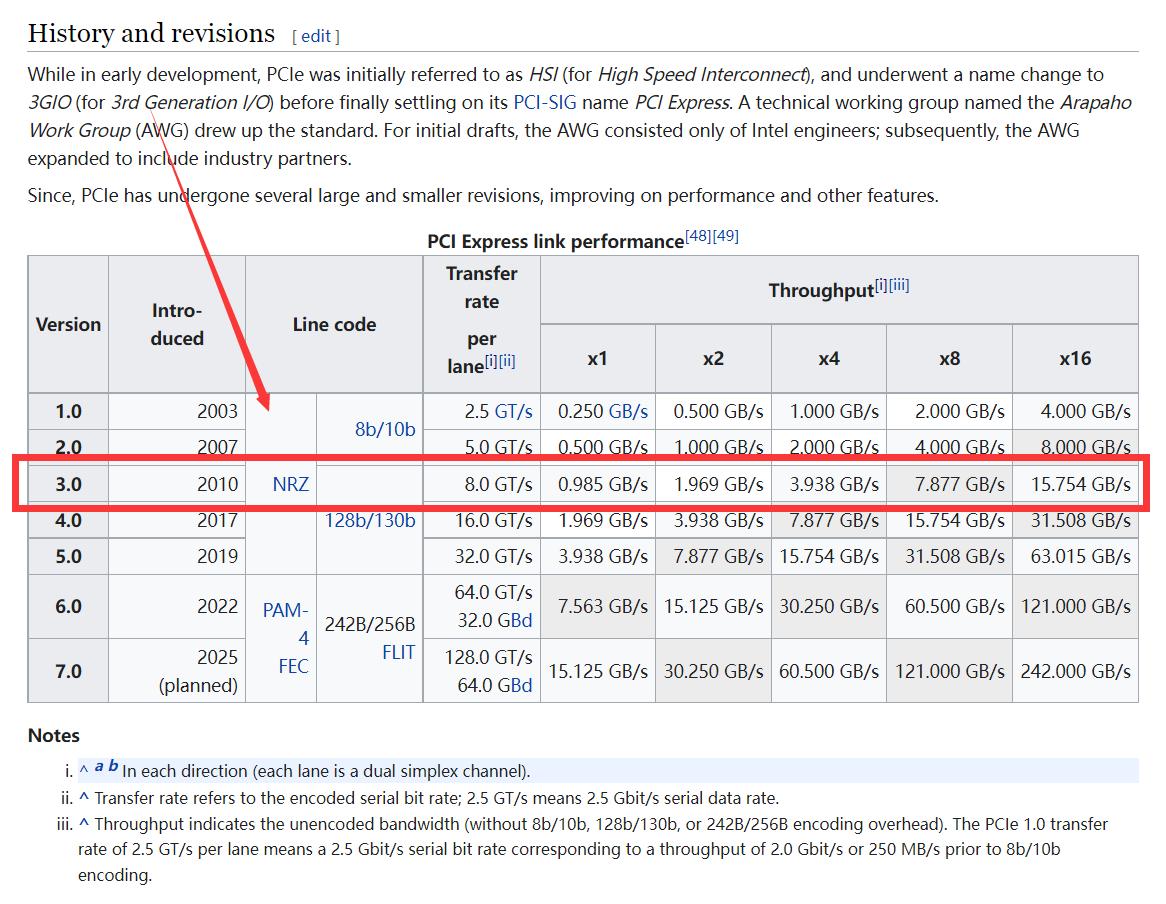 nas盘槽满了怎么扩容,nas盘位不够怎么办