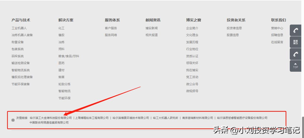 转债市场标的之我见——第二十八期博实转债(博实股份浅析)下
