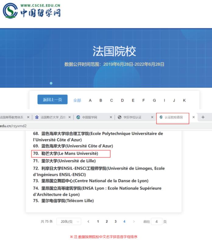 外国免考的硕士学位,考国际免联考硕士有用吗