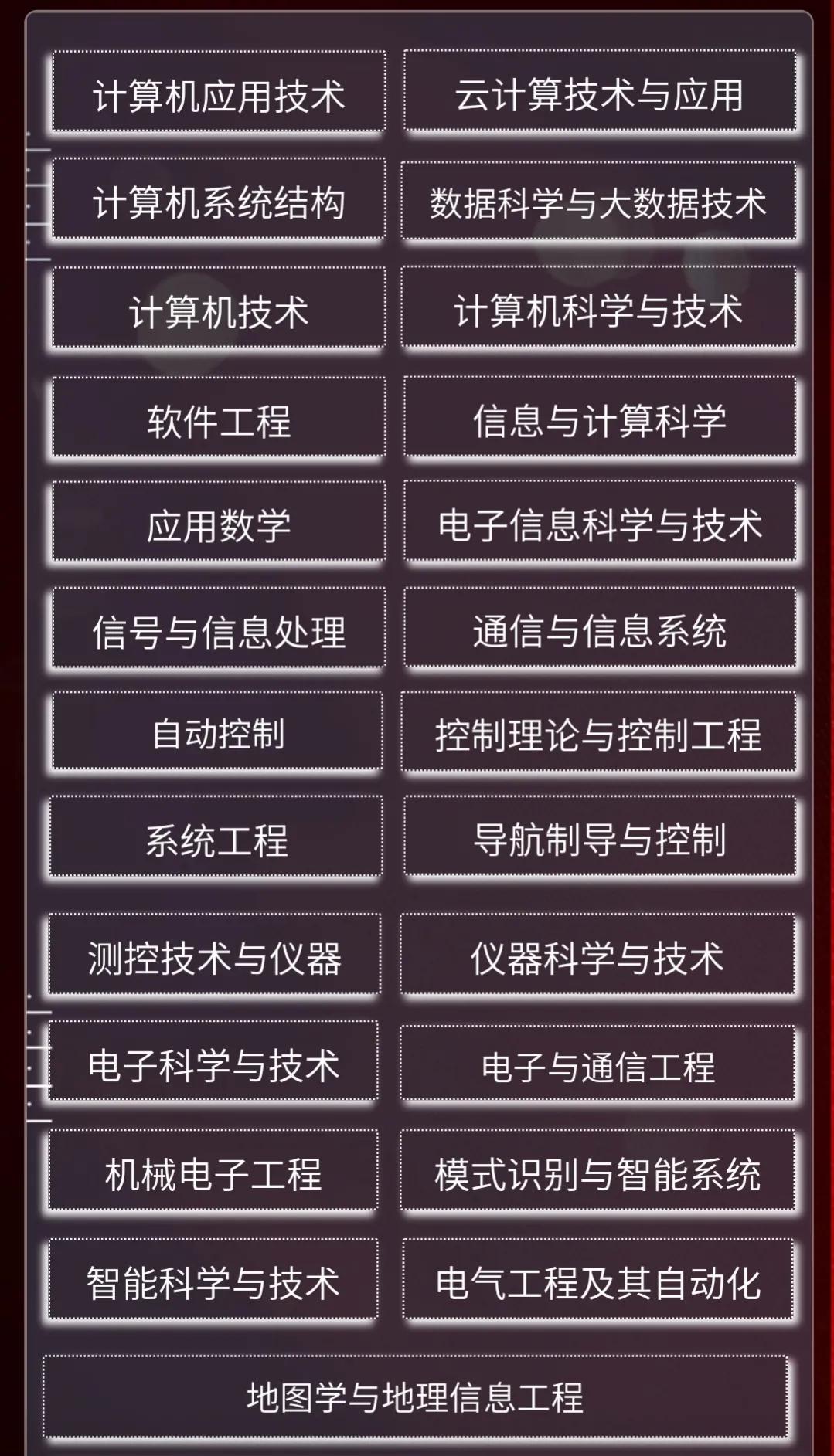 科研院所招聘条件,科研院所招聘什么专业