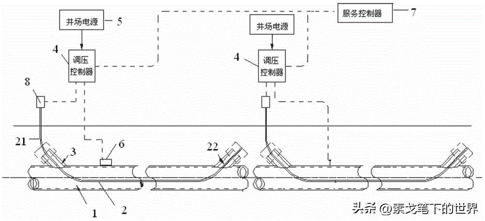 一种降低能耗的技术,提高能效技术的方法