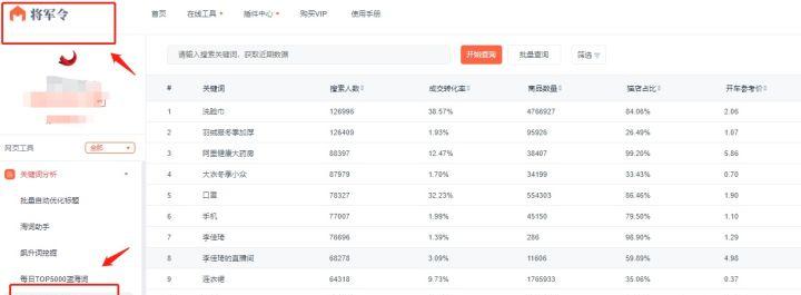 开网店需要准备什么设备,开拼多多网店需要准备什么东西