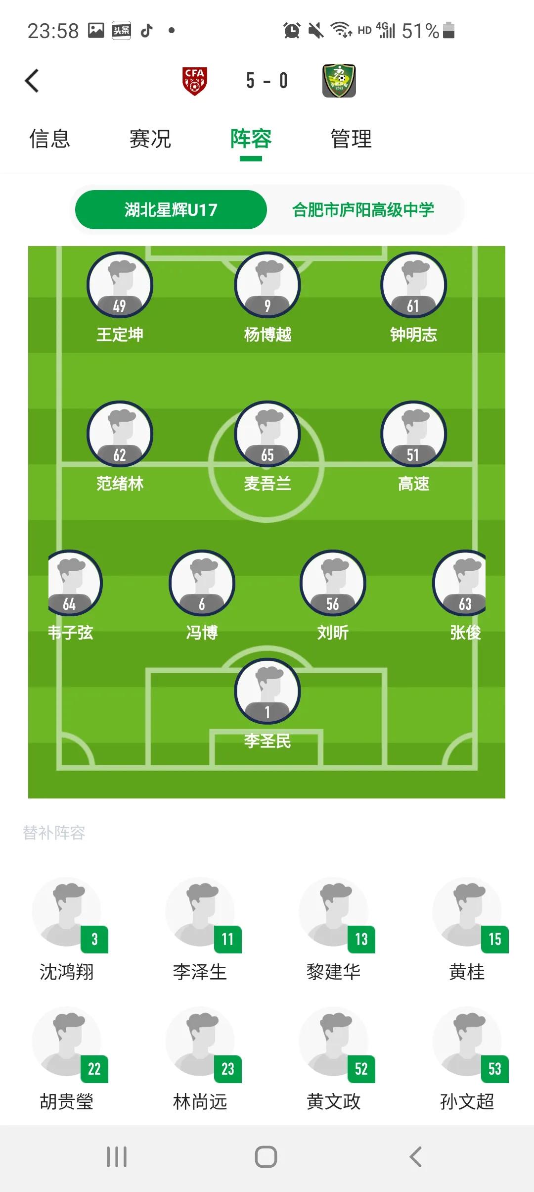 合肥庐阳中学足球队2021,庐阳中学足球队名单