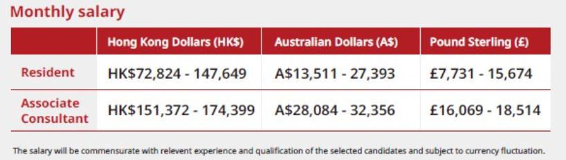 香港当医生收入为什么那么高,在香港做医生工资多少