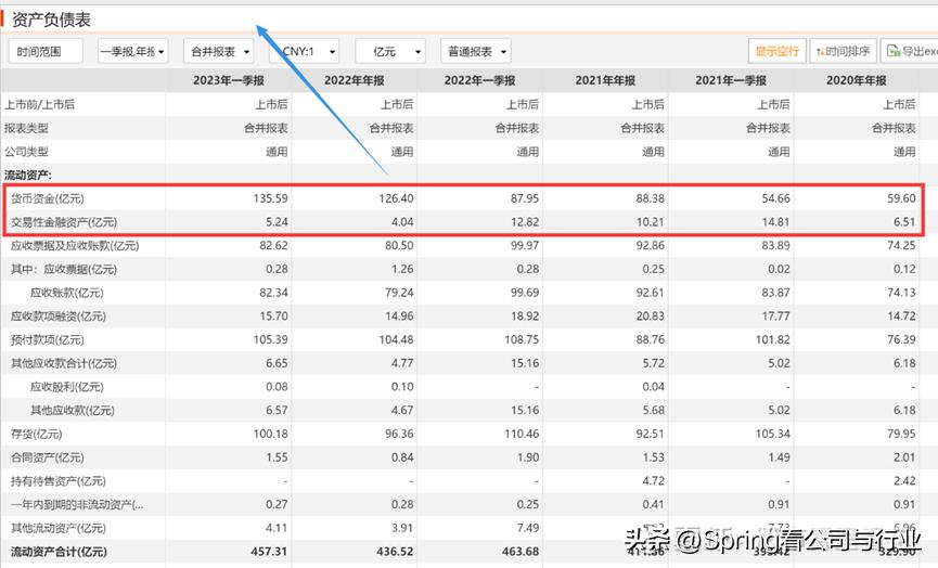 苏美达走势分析,苏美达今日走势分析