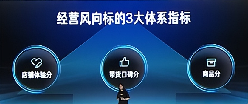 2023快手电商引力大会开几天,2023快手电商引力大会