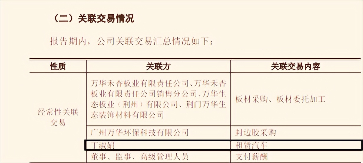 连老板娘避税的方式都公布诗尼曼家居IPO怎可能没有舆情？