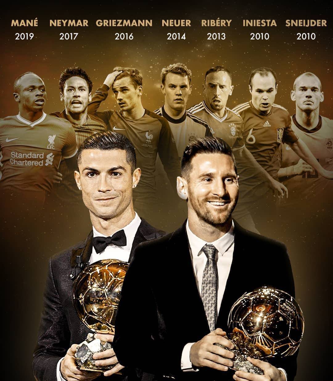 梅西的七个金球奖分别是,梅西和c罗分别哪年得的金球