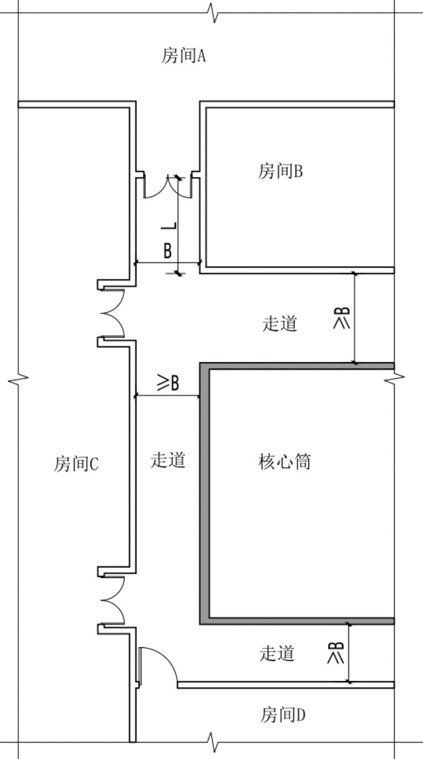 广东省施工图审查问答,广东建筑施工图审查要点