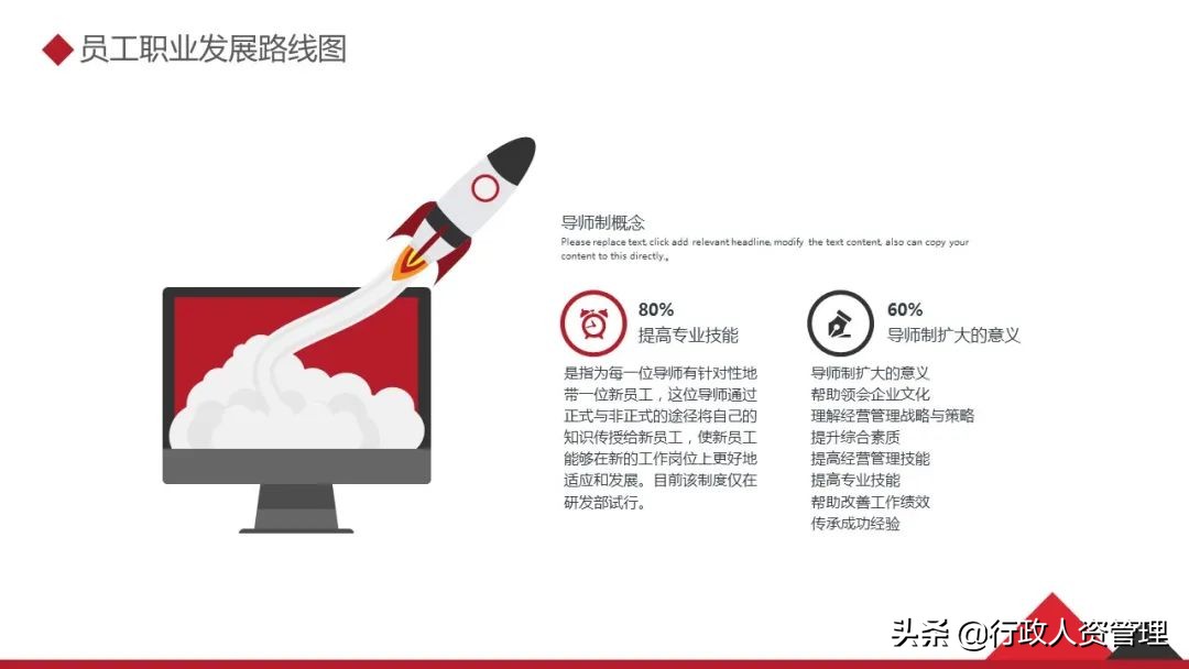 人事行政工作总结精辟简短,人事行政工作总结及计划