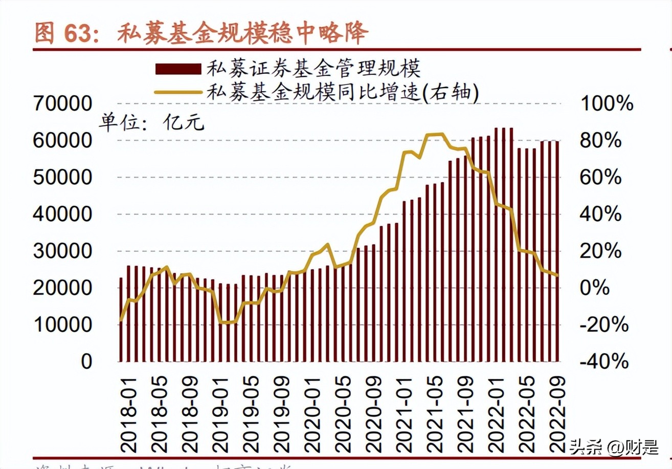 a股节后的投资风格变化,a股投资逻辑未来发展