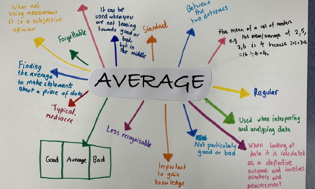 顶级数学家可以很快学会物理,顶级的数学家为什么聪明