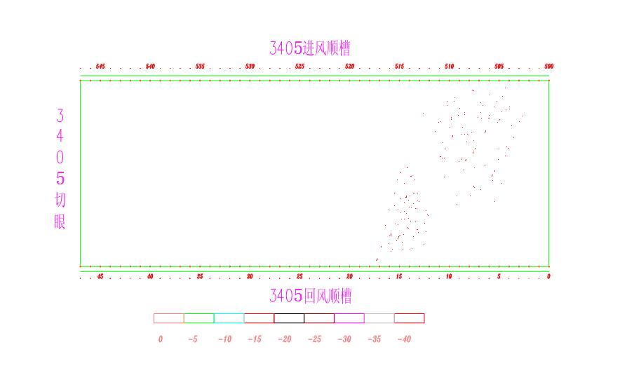 矿井探放水现场施工图,矿山探放水设计施工图