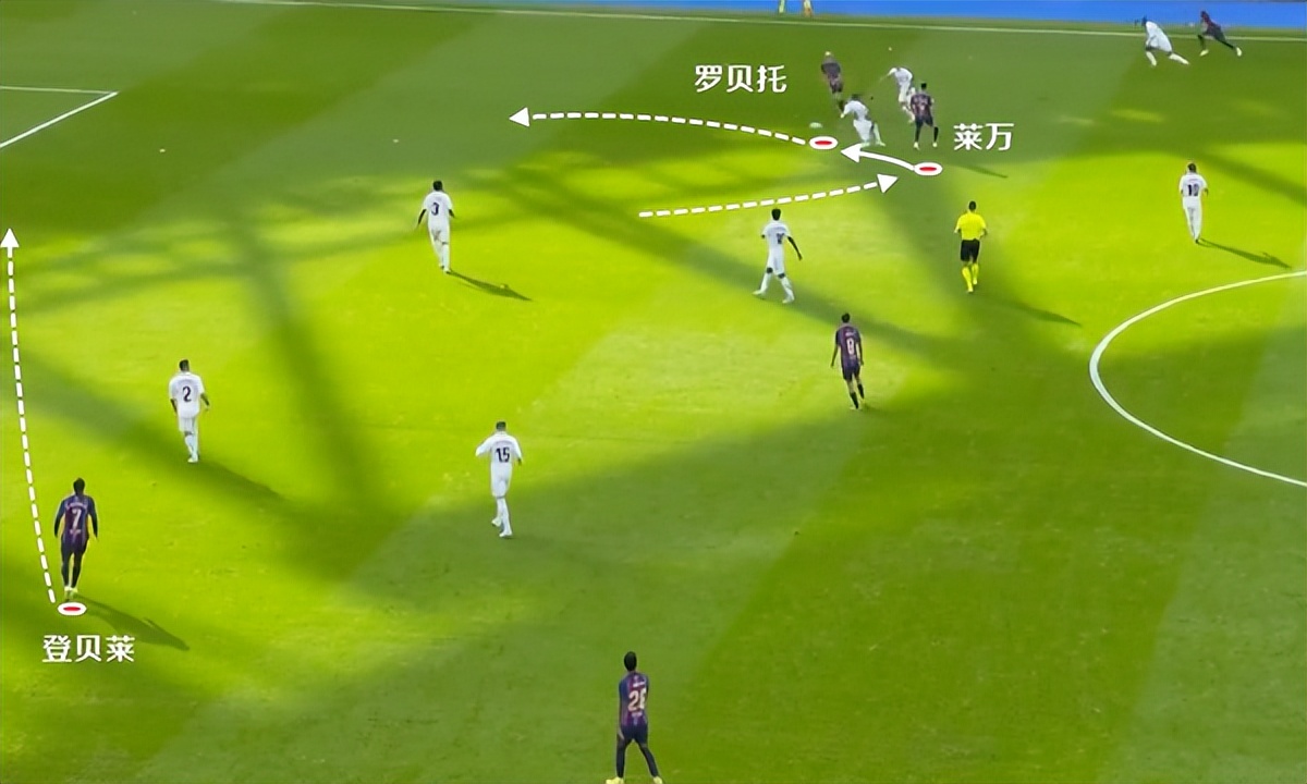 战术板进攻战术板,莱万对梅西有多强