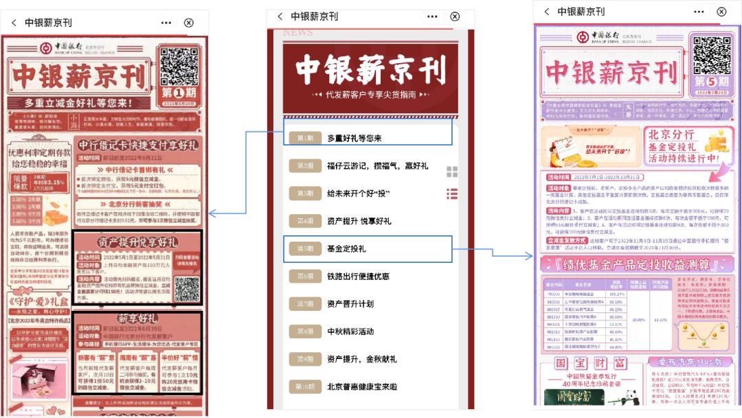 敲开心门,敲开你心里的门