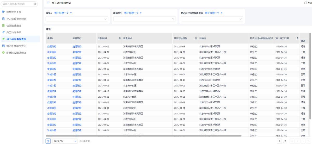 疫情防控信息化开源项目,疫情云防控系统
