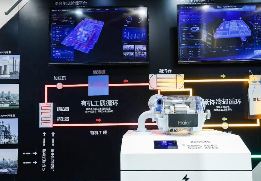 海尔智家成本管理分析,海尔智家财务管理结构