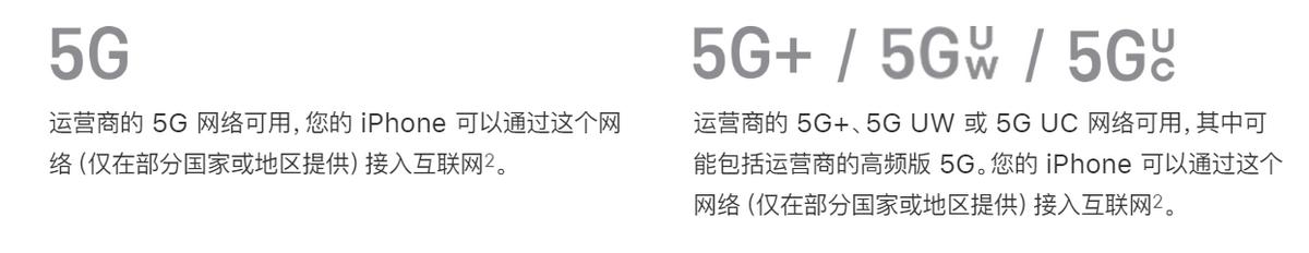 iphone13怎么设置5g网络,iphone12pro5g设置