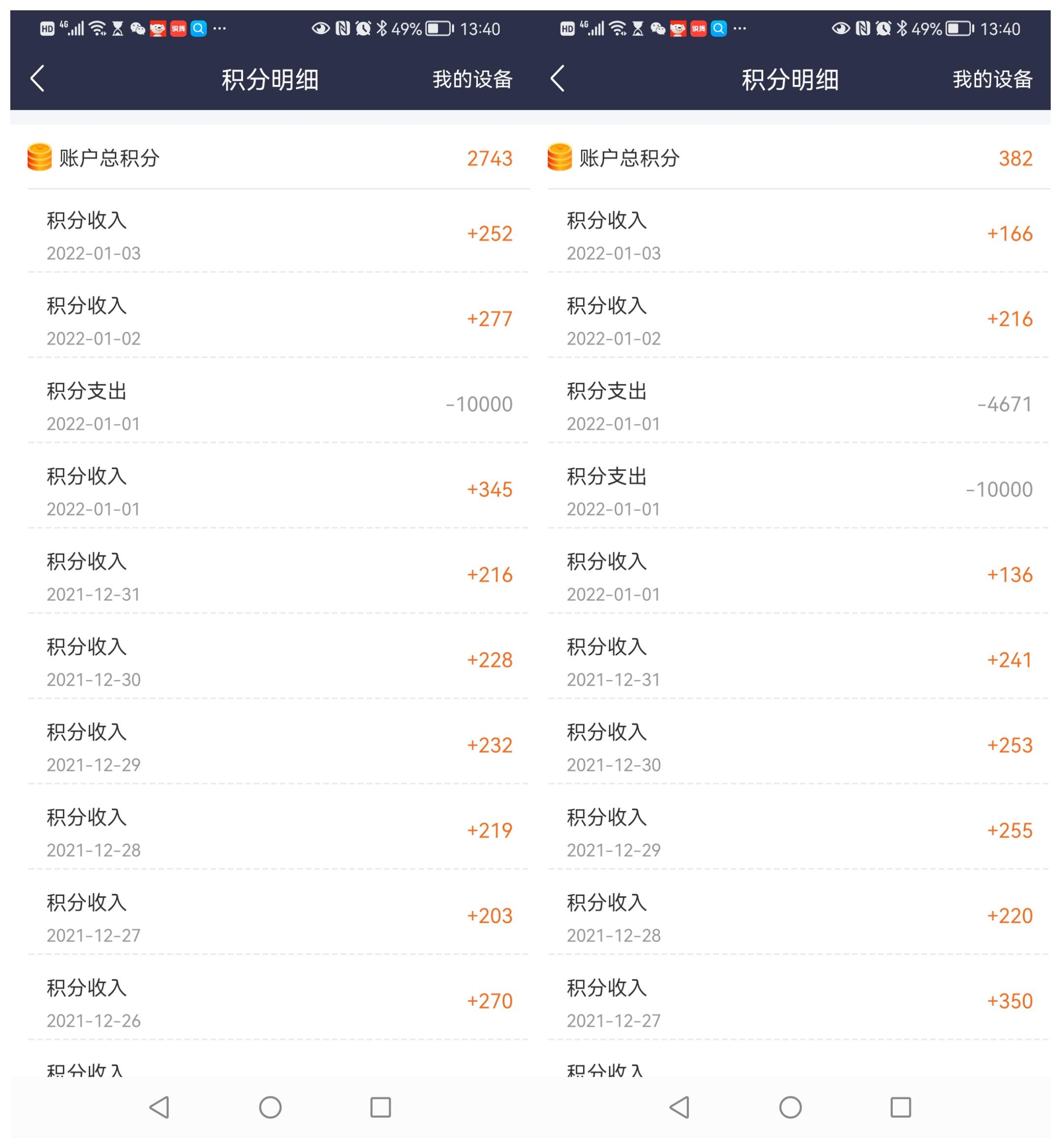 每天睡后收入30元！京东云、星际比特，打工人的PCDN折腾经验分享