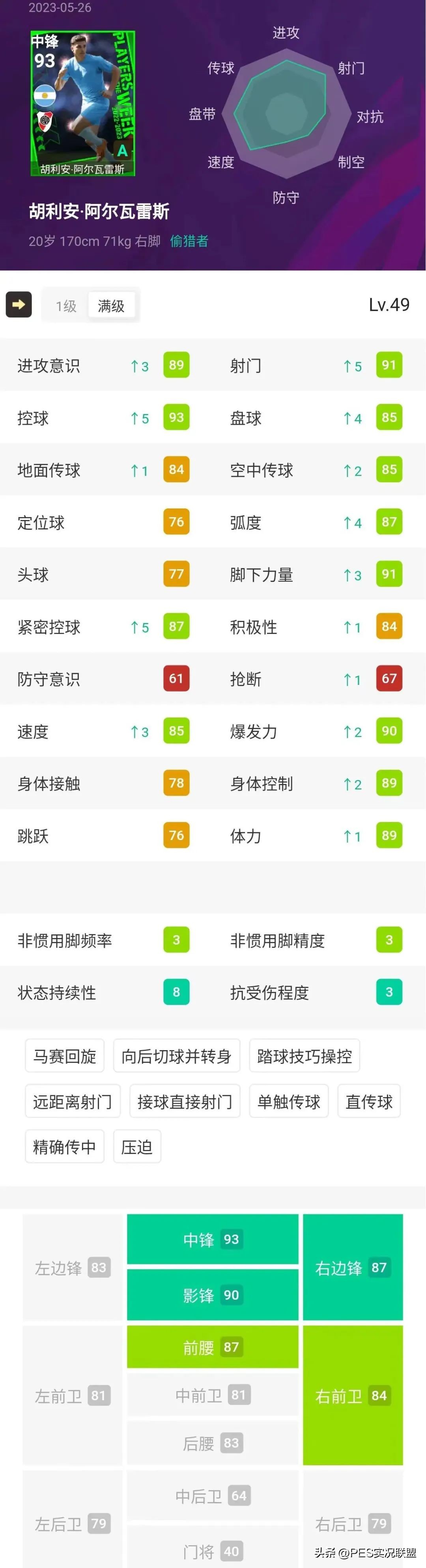 实况足球周精选阵容分享,实况足球周精选包解析