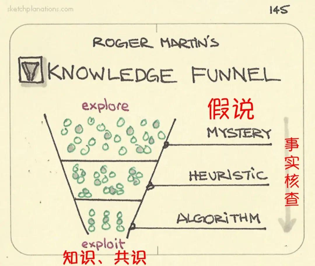 华语乐坛新晋四大天王,华语乐坛新生代四大天王