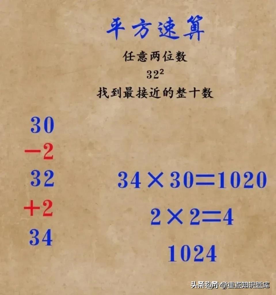 平方最快算法,平方速算法