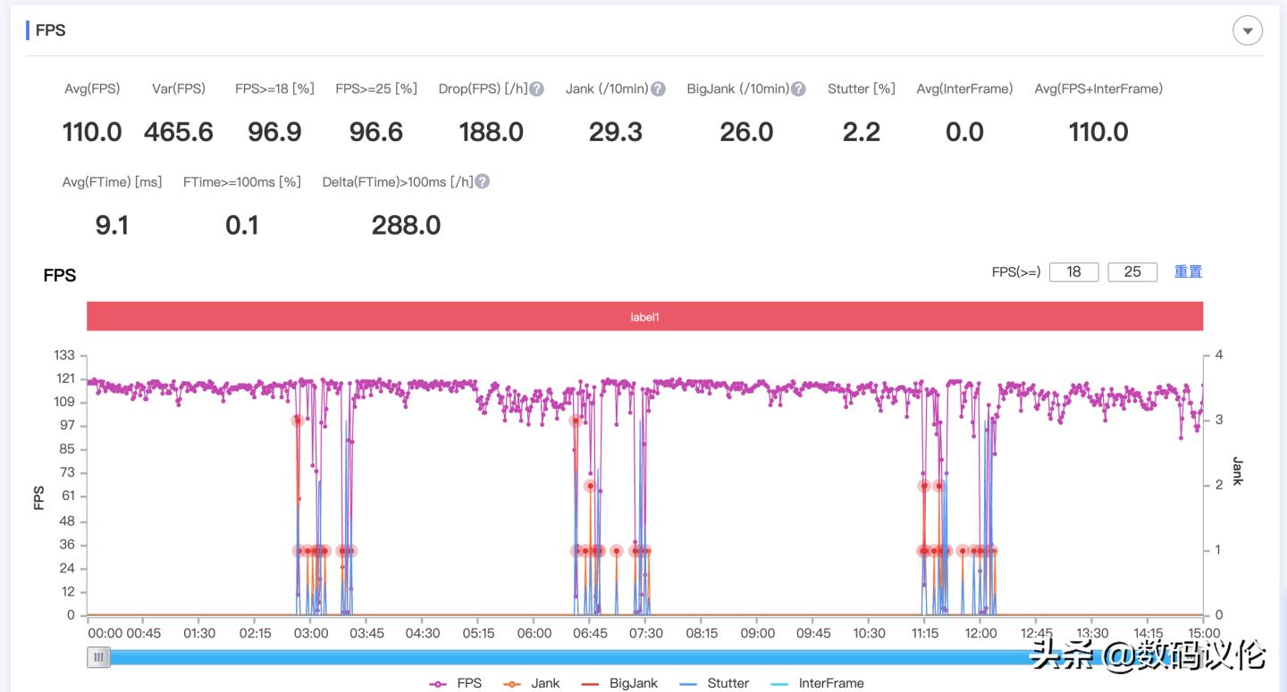 摩托罗拉motoedgex30骁龙8,摩托罗拉motoedgex30优缺点
