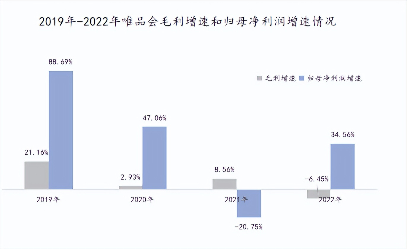 京东百亿补贴中非自营商品靠谱吗,京东百亿补贴保真不保新是真的吗