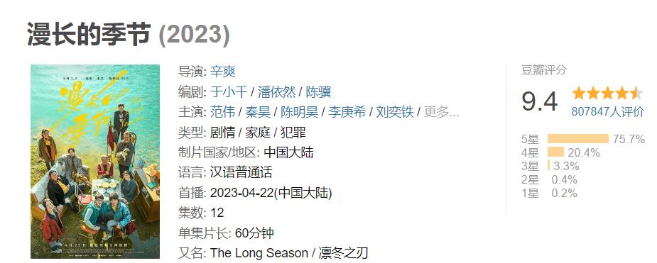 东北的文艺是怎么来的,范伟在东北的影响力