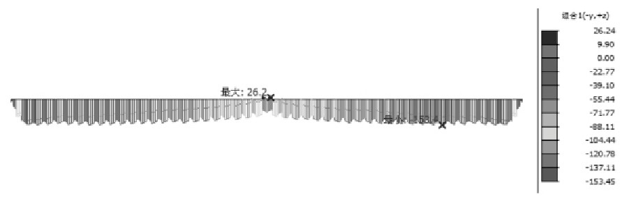 大跨度斜拉桥的建模与模态分析,简支钢桁架梁桥求横向分布系数